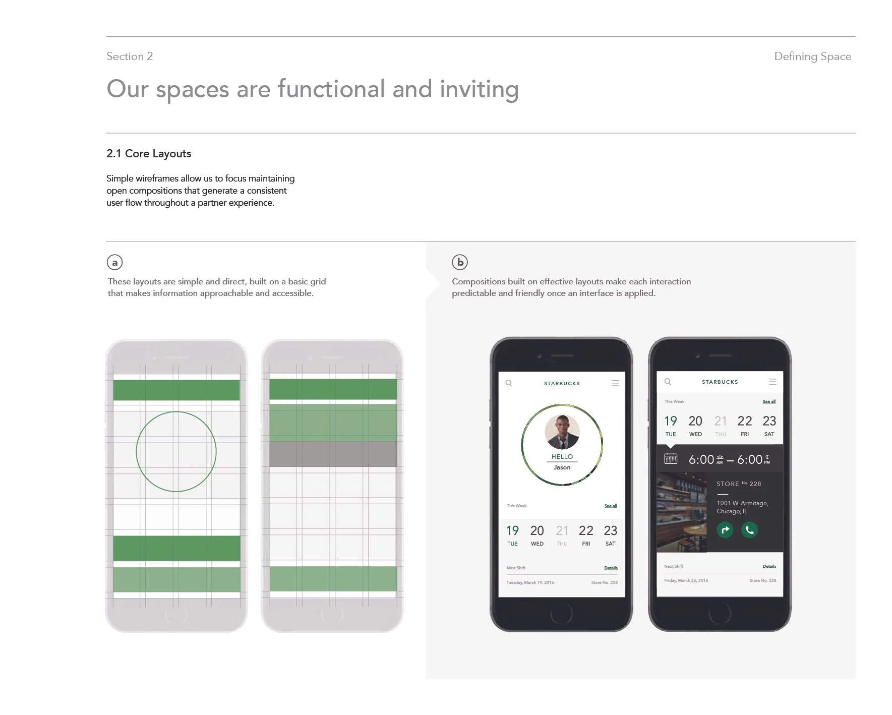 Artboard 13StarbucksPartnerBrand.jpg