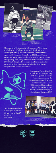 2025_SFC_ThrowbackWeek_WSLSDisplay2_Preview 1.png