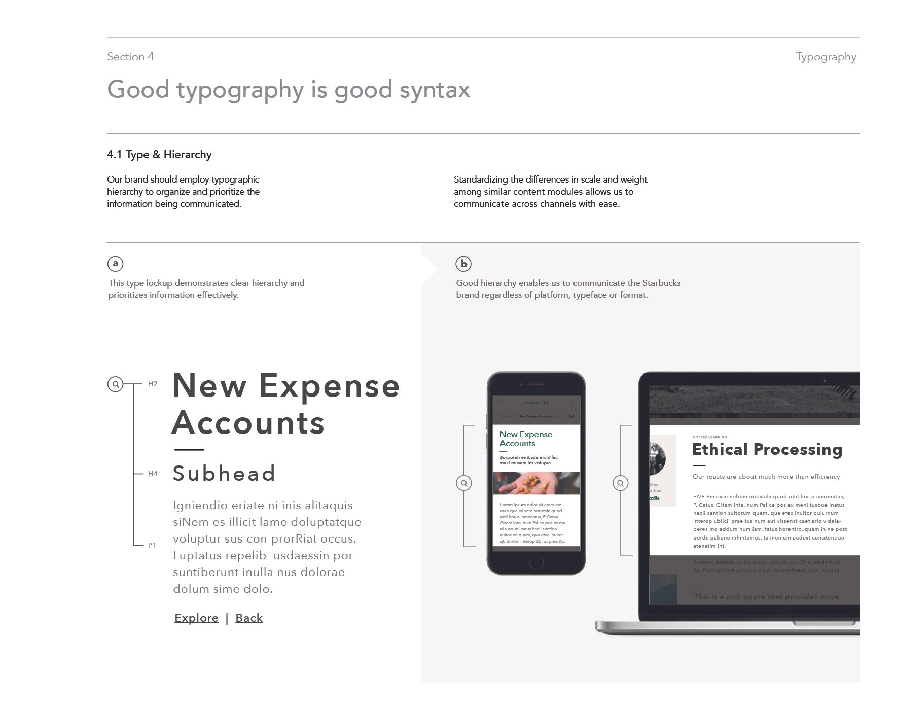 Artboard 31StarbucksPartnerBrand.jpg