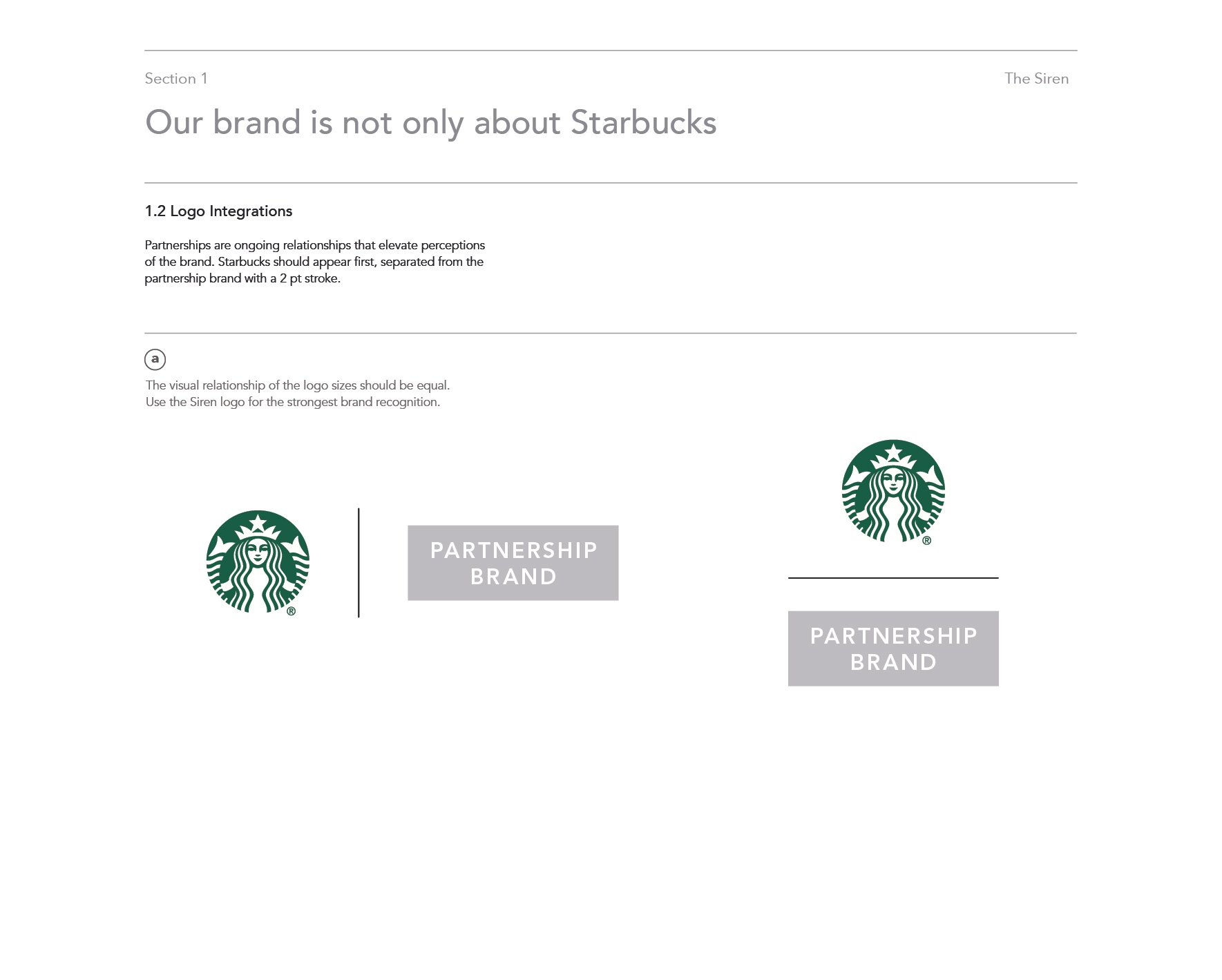 Artboard 8StarbucksPartnerBrand.jpg