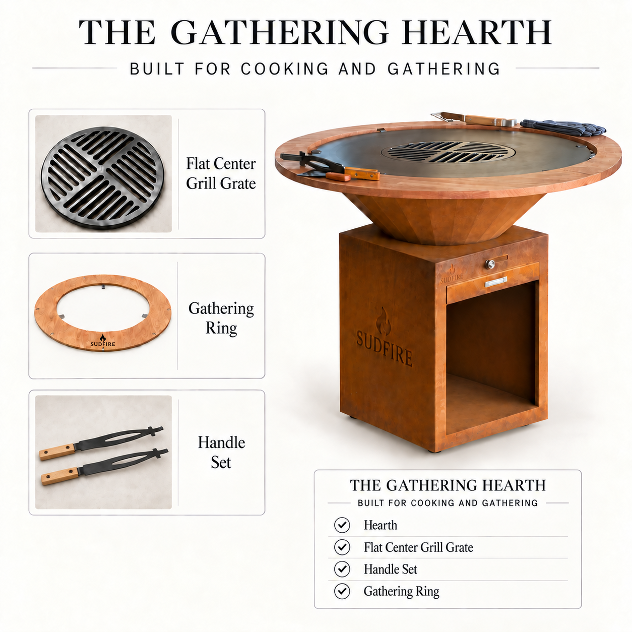 Gathering hearth.png