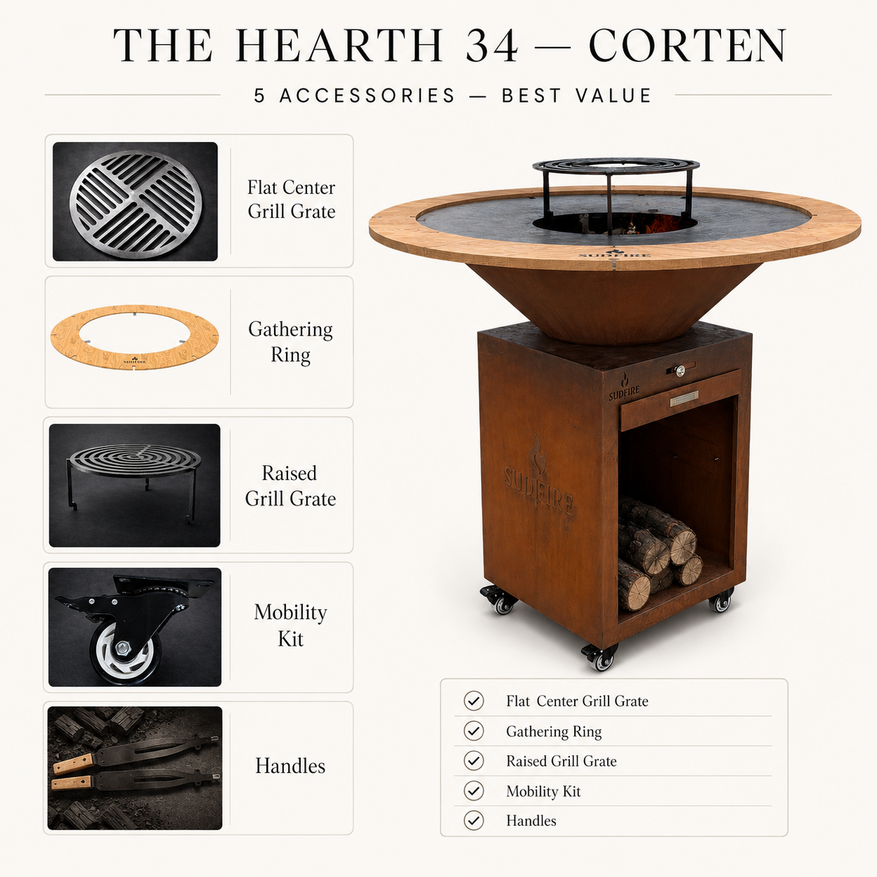 THE HEARTH 34