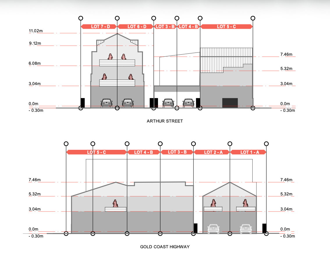 Density Without High-Rise
