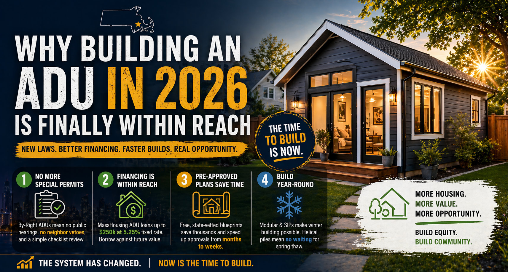 Why Building an ADU in 2026 is Finally Within Reach