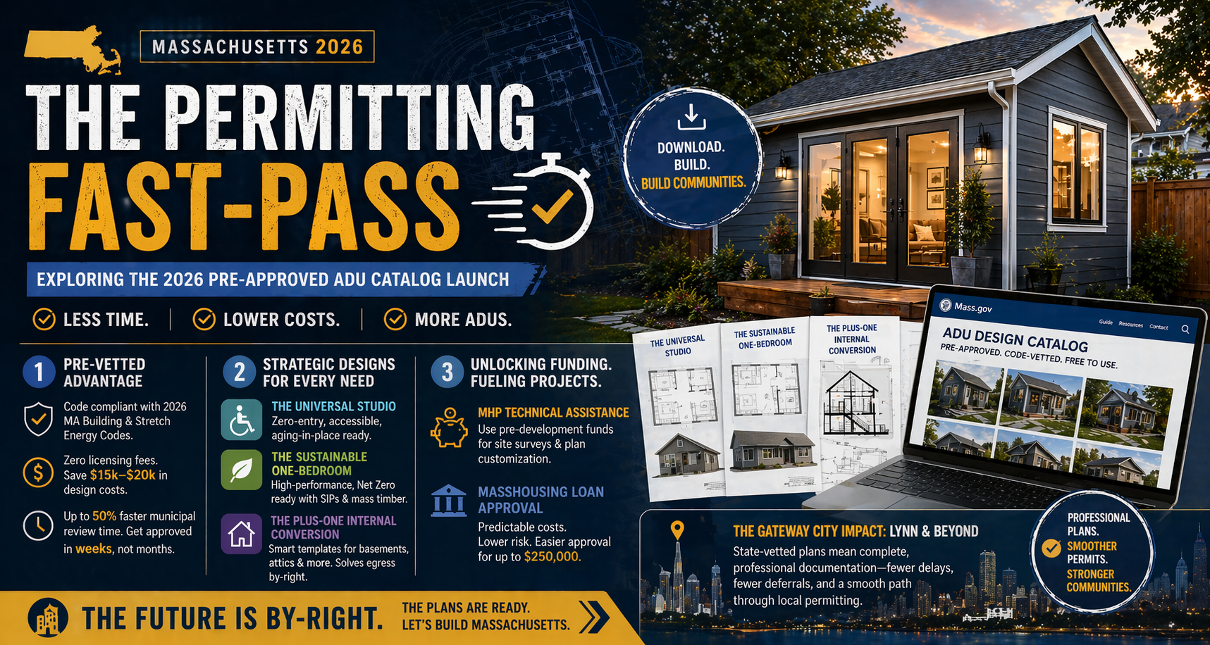 The Permitting Fast-Pass: Exploring the 2026 Pre-Approved ADU Catalog Launch