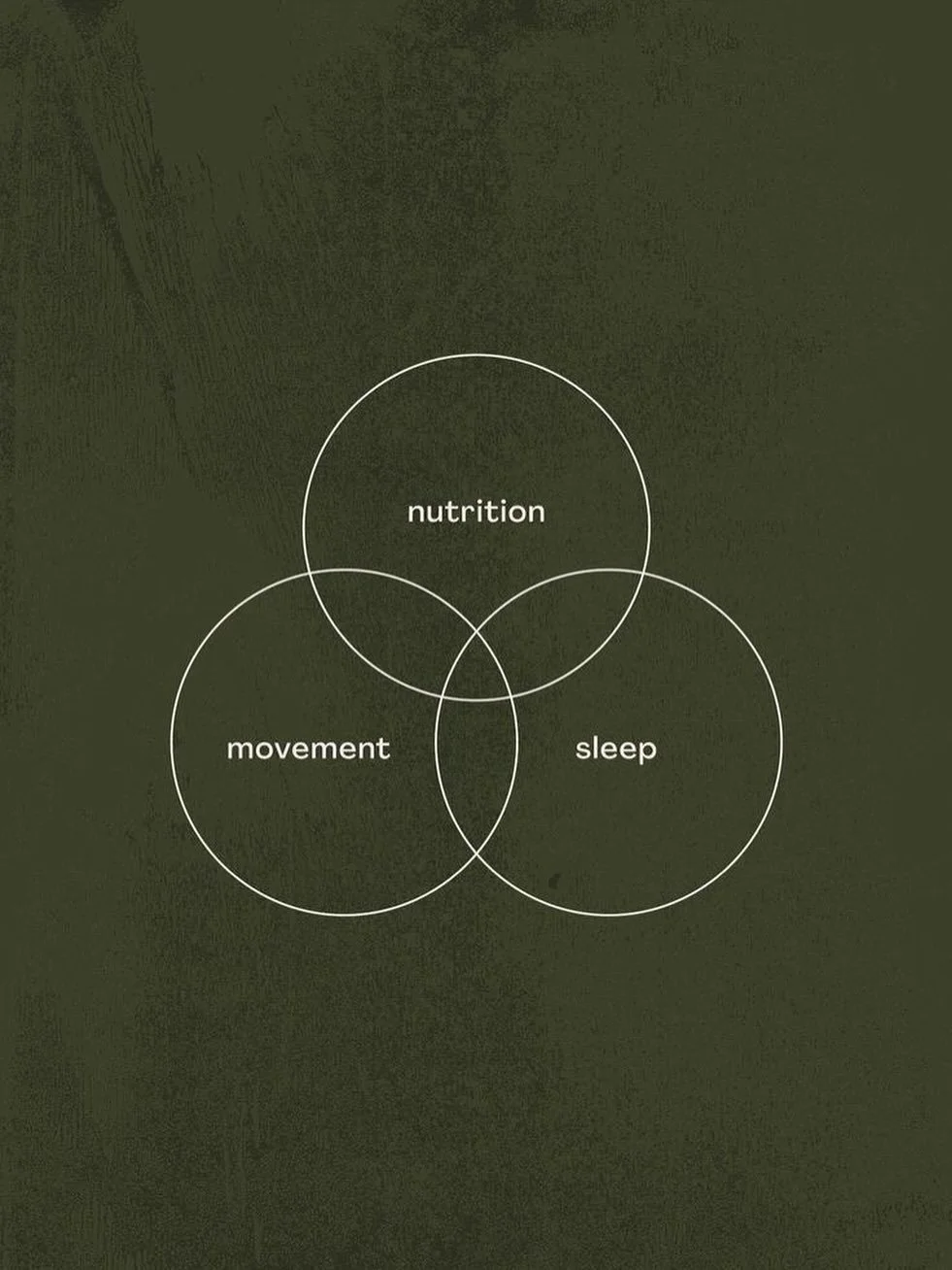 pillars of success ~ via @pinterest