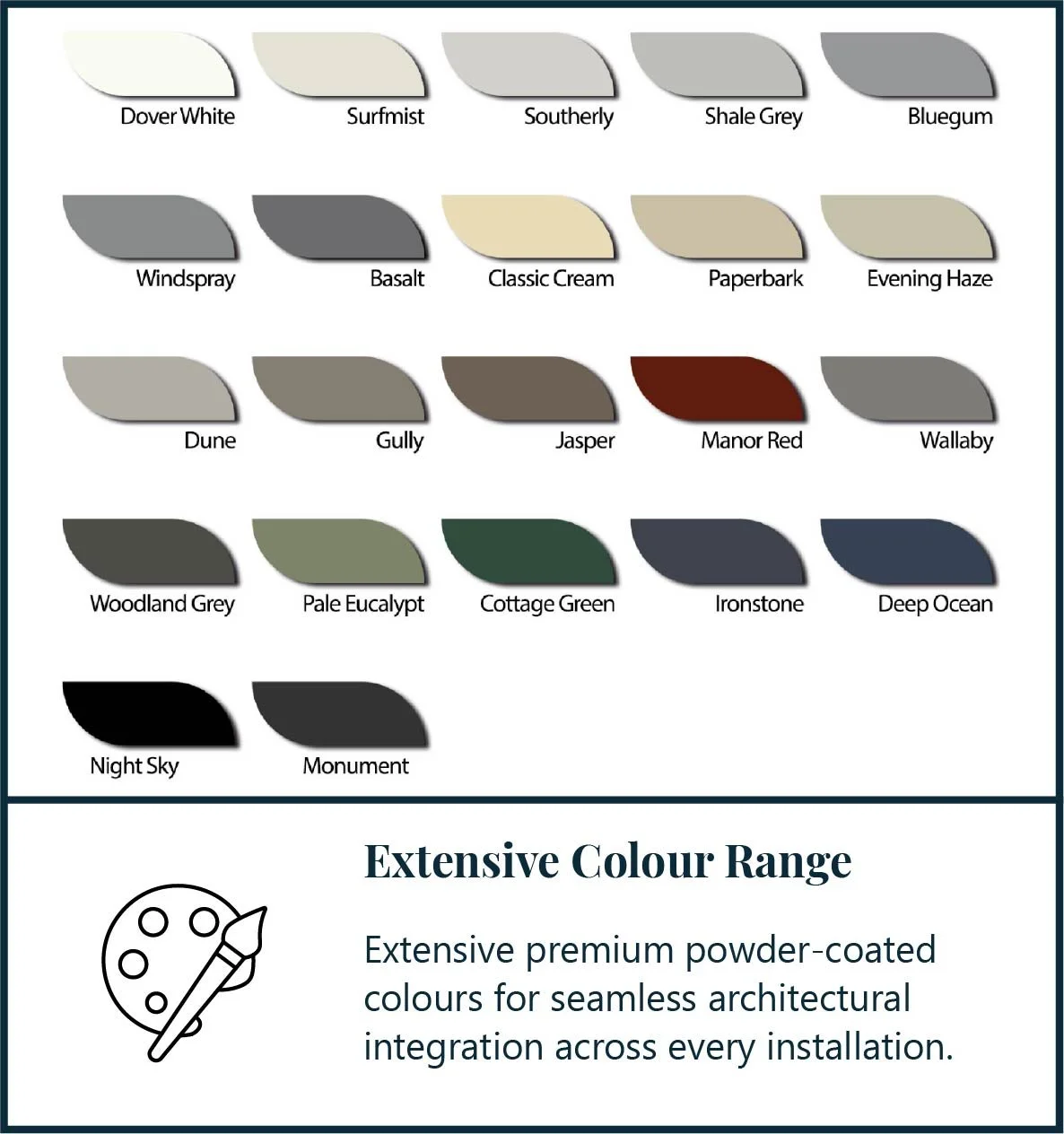 Premium Colourbond colour options for ClearHaven whole-home water filtration covers, designed to complement the architecture and exterior finishes of Perth homes.