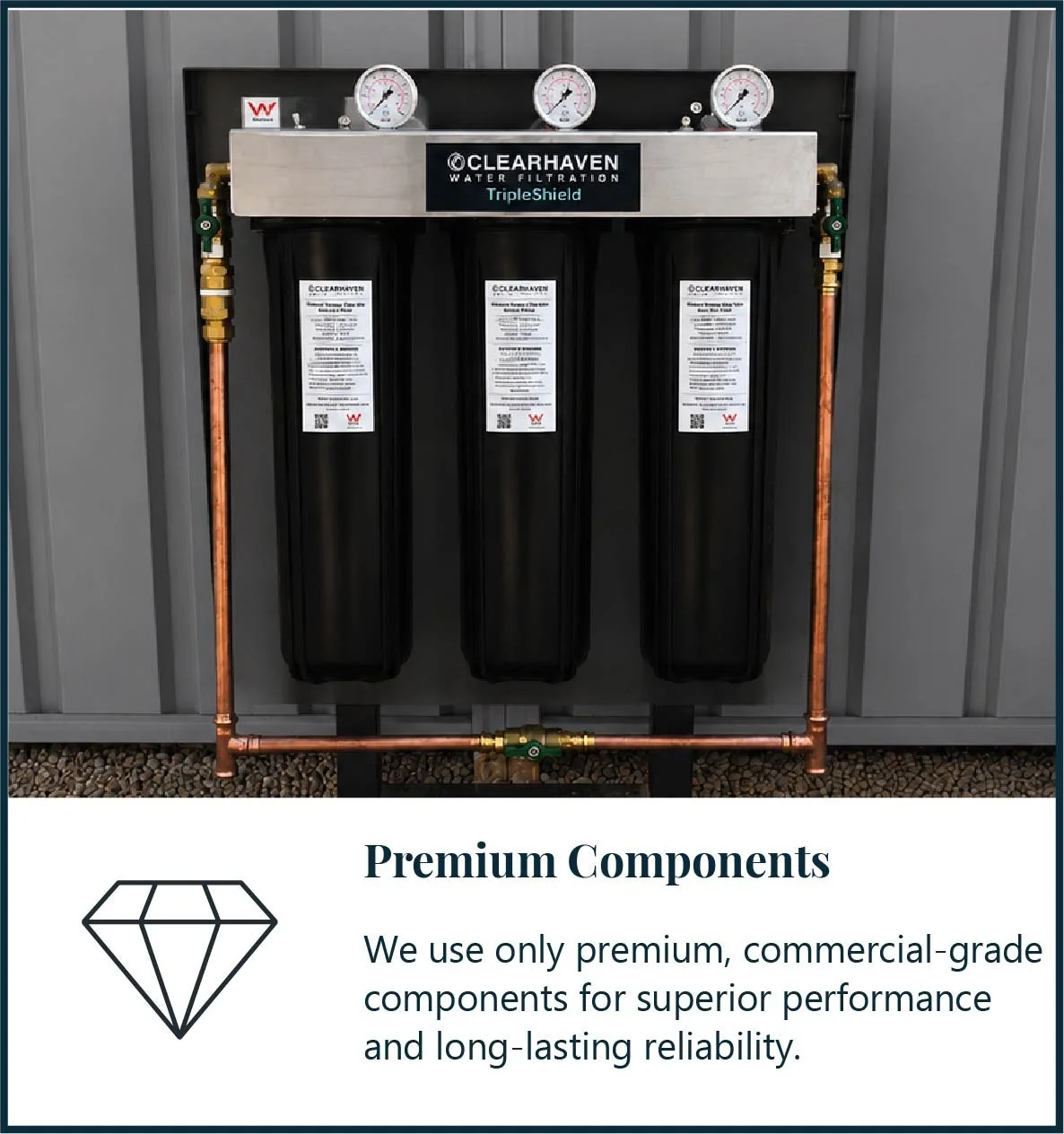 ClearHaven TripleShield whole-home water filtration system featuring premium commercial-grade filter housings, copper pipework and professional installation components.