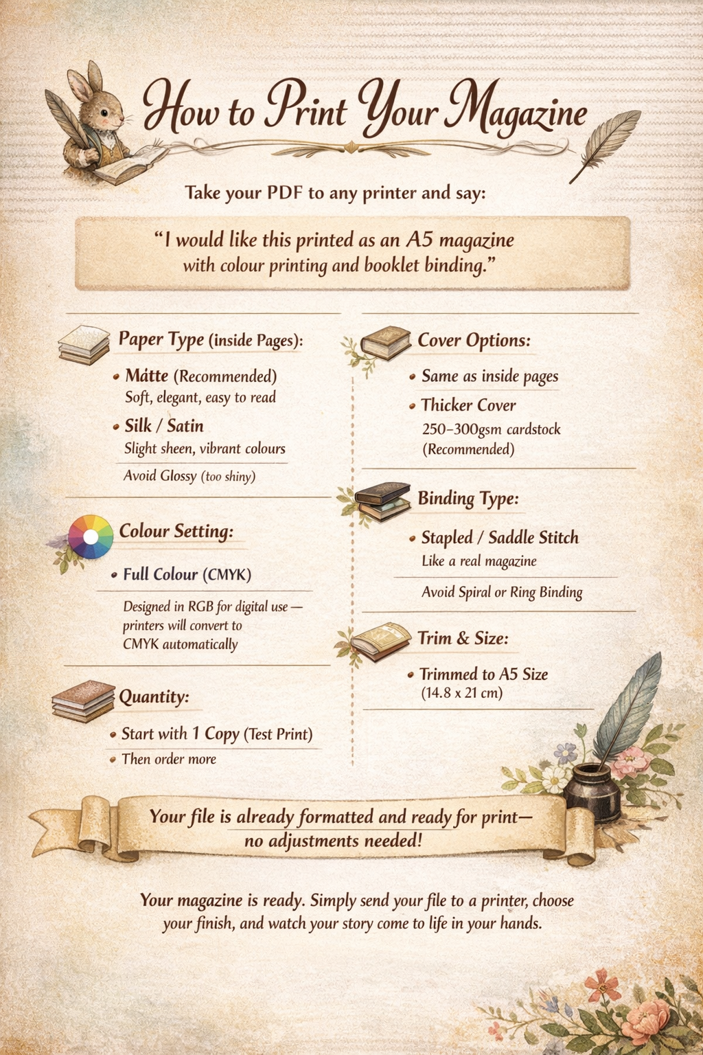 Magazine.Print Guide.png