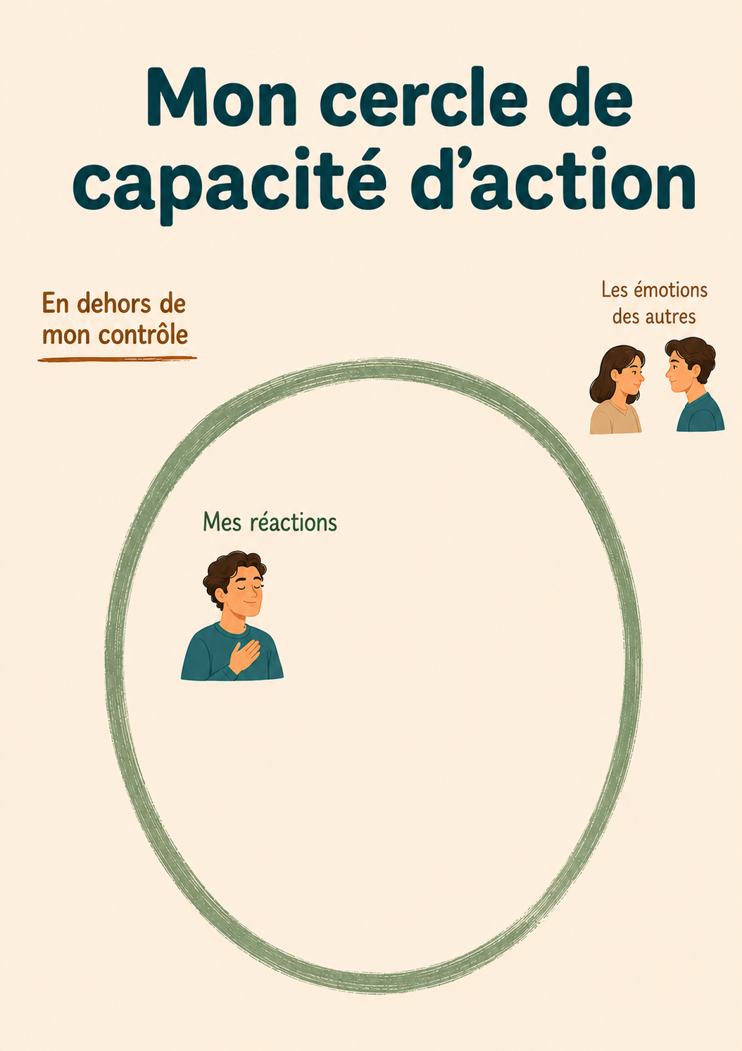 Affiche-capacite-action-vide.png