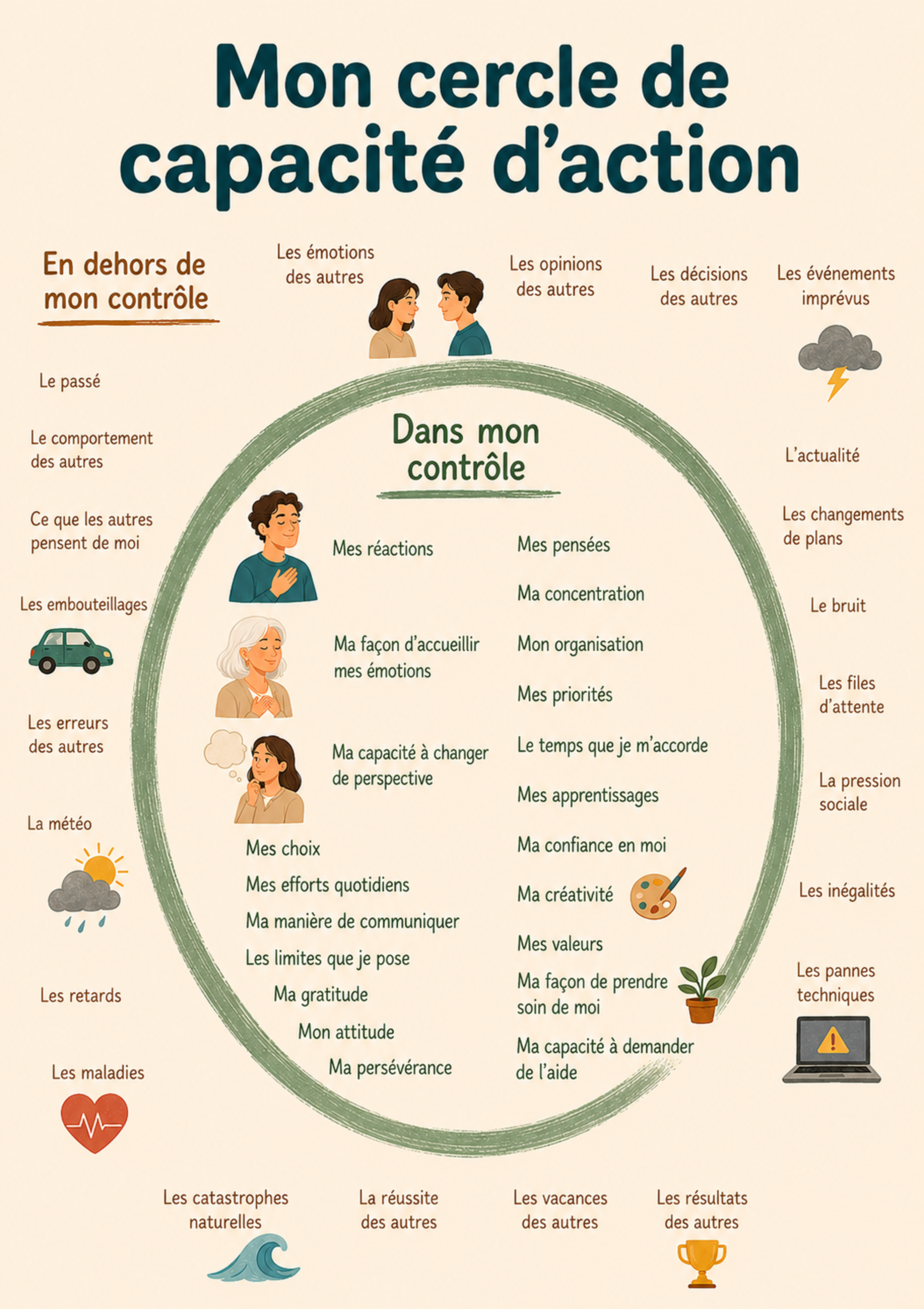 Affiche-capacite-action.png