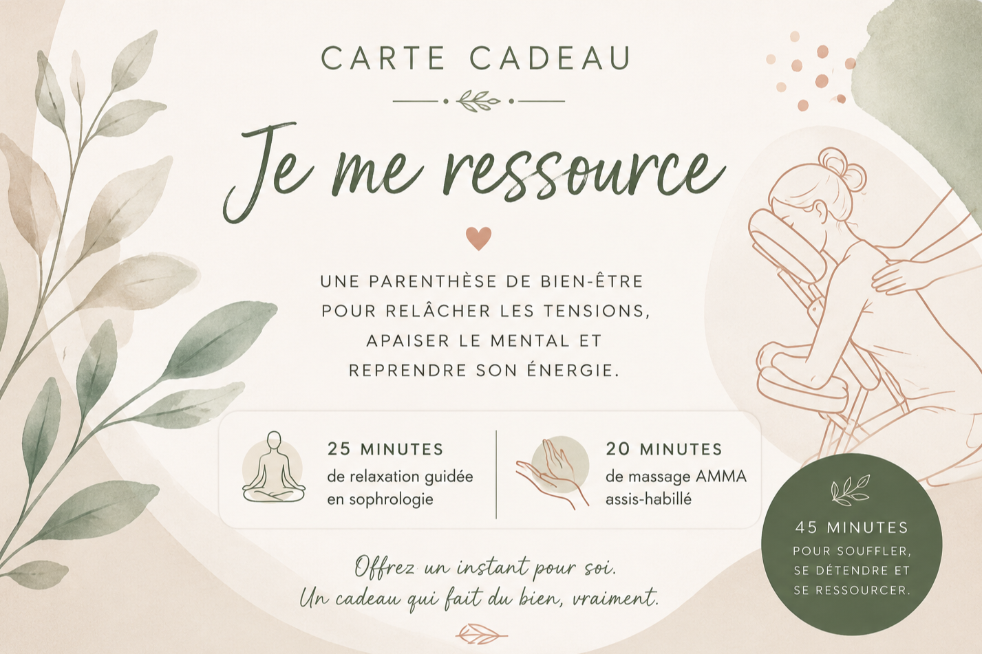 Je me ressource