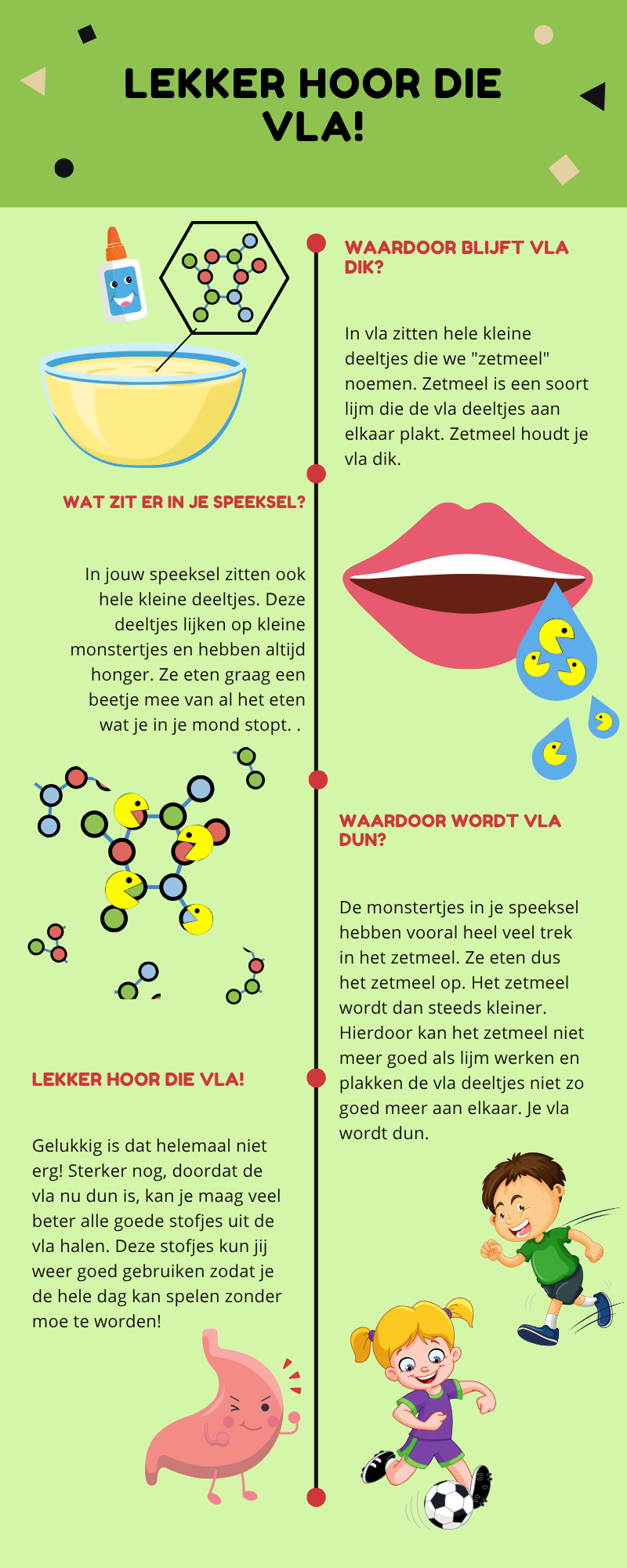 A colorful informational poster explaining what saliva is, with illustrations of molecules, a child, and children playing soccer.