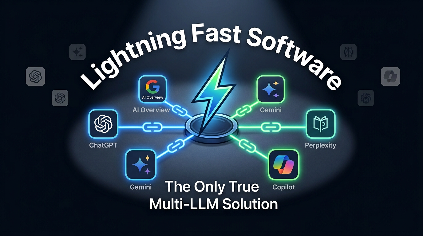 The Only Google AIO and LLM CTR Tool Available