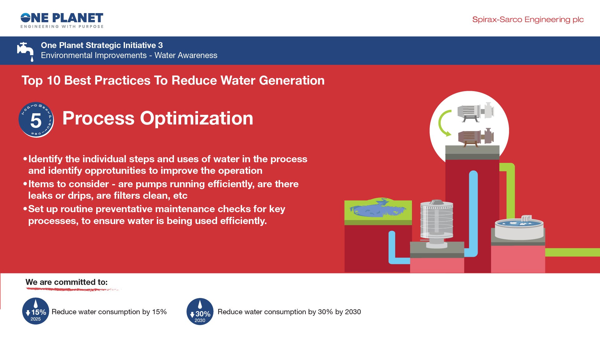 5 water copy.jpg