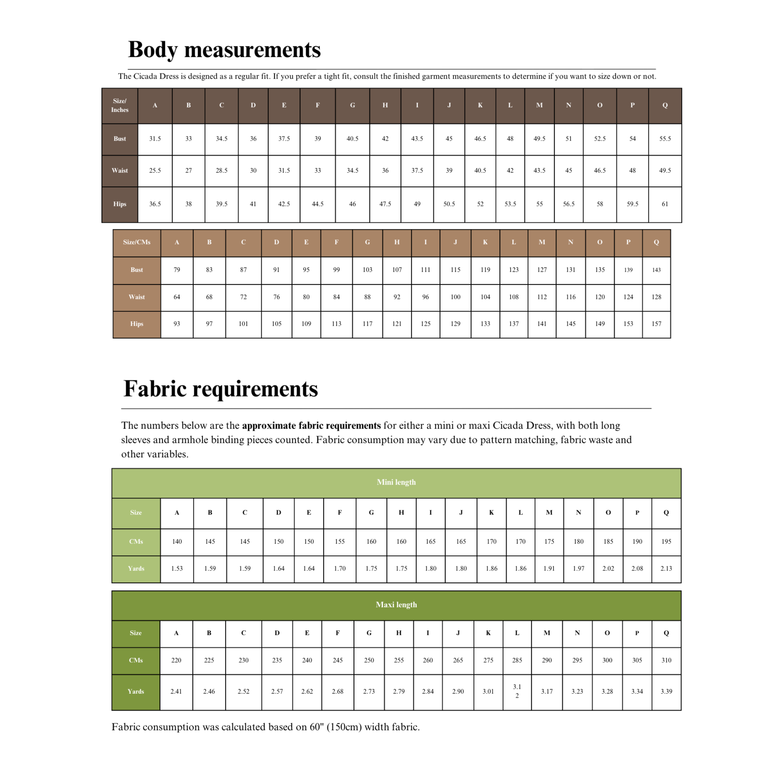 Cicada-charts.png