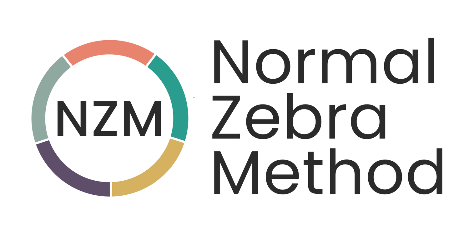 Normal Zebra Method™ | A simple way to understand behaviour, capacity, and burnout
