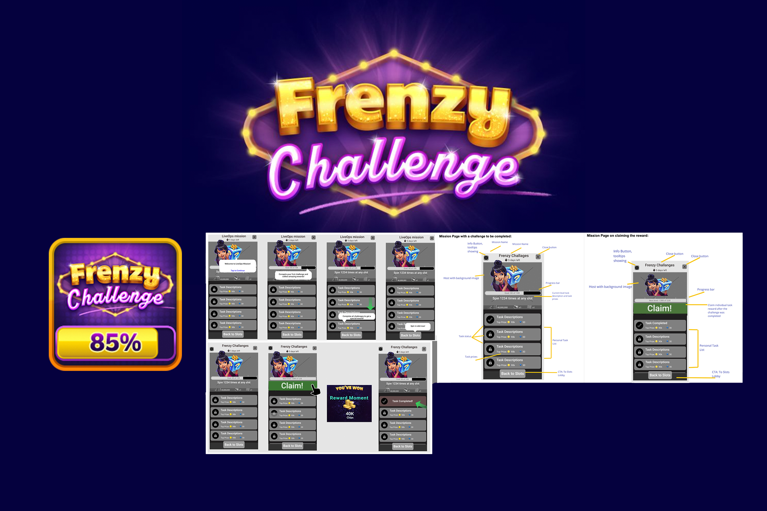 Frenzy Challenge — logo