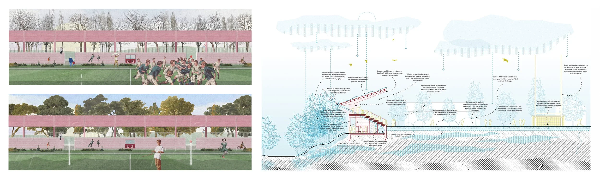 europan 18 - re-garde l'eau - collage et coupe de la transformation du stade en coeur de bourg