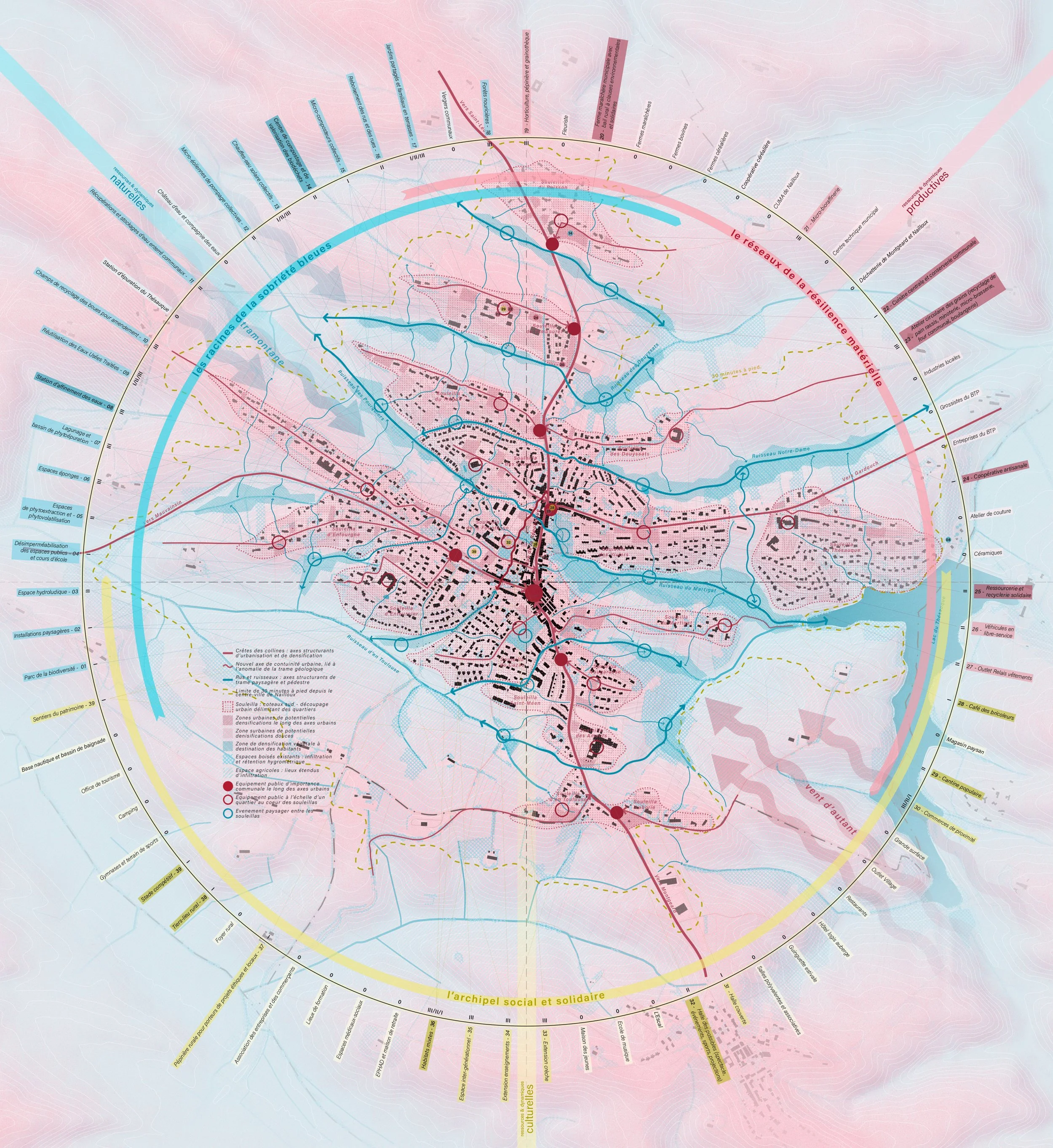 europan 18 - re-garde l'eau - plan des possibles