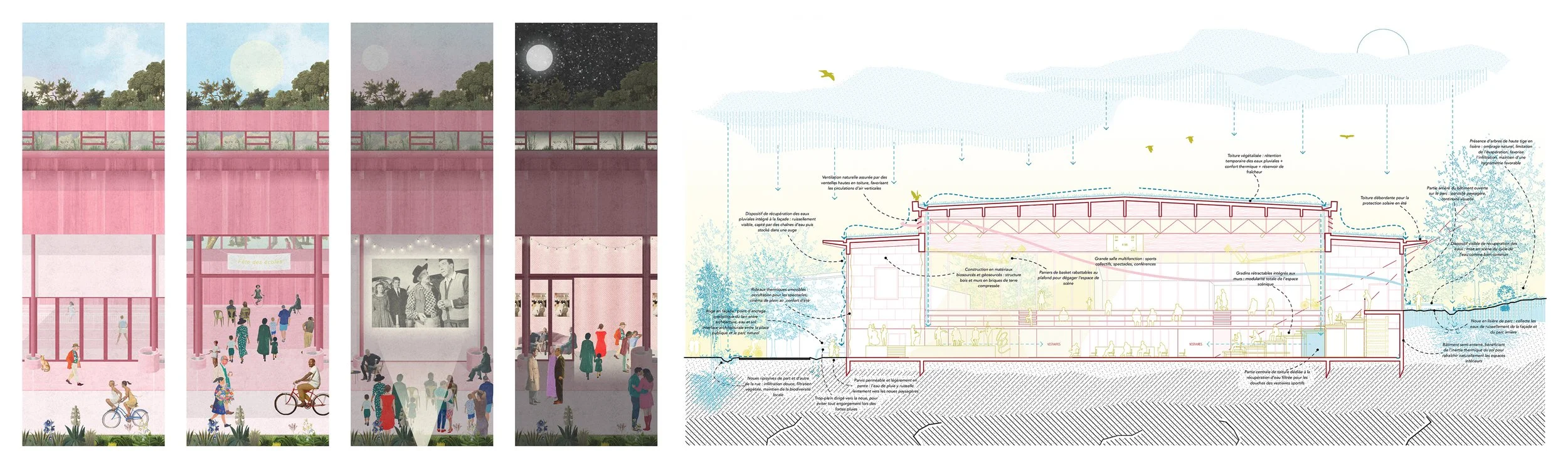 europan 18 - re-garde l'eau - collage et coupe de la halle des possibles en coeur de bourg