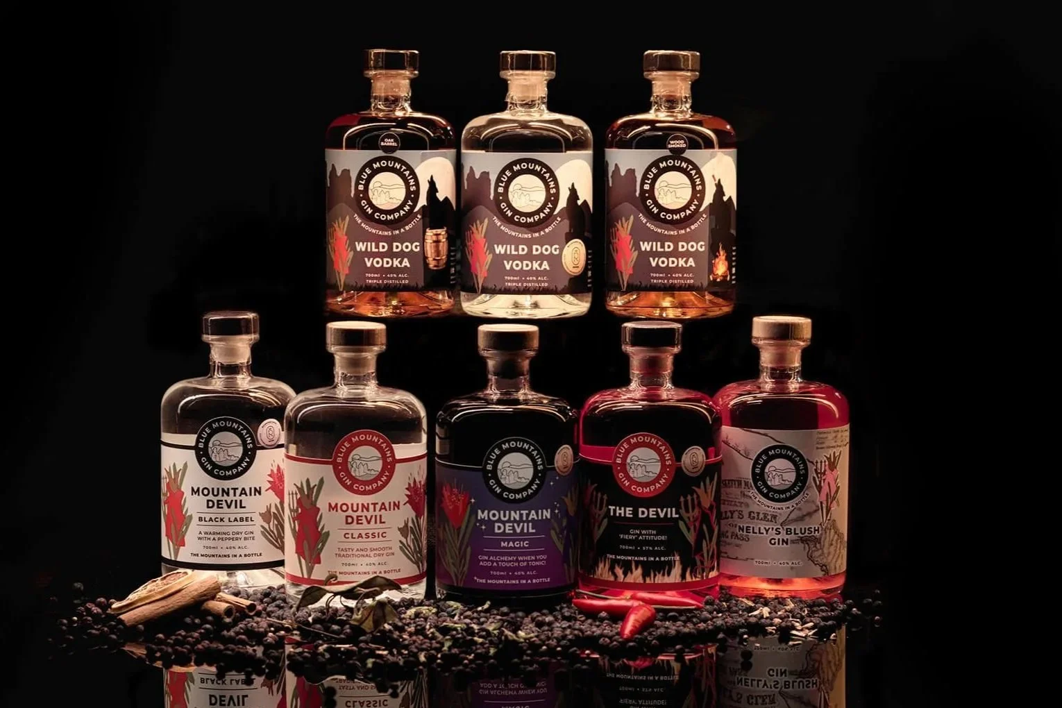 Blue Mountains Gin Company