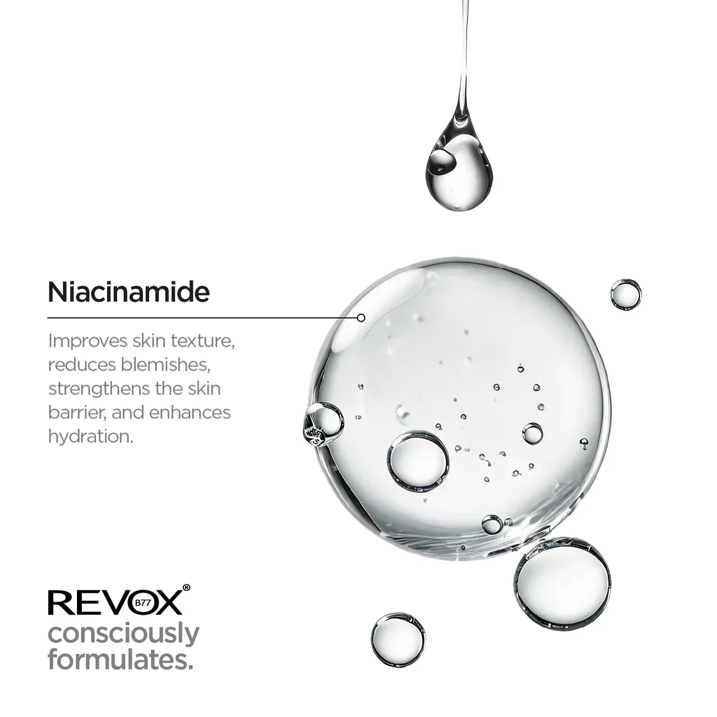 A skincare product advertisement for Revo, featuring a dropper releasing a clear liquid and water bubbles, with text highlighting niacinamide benefits and the Revo logo with the tagline "consciously formulates."