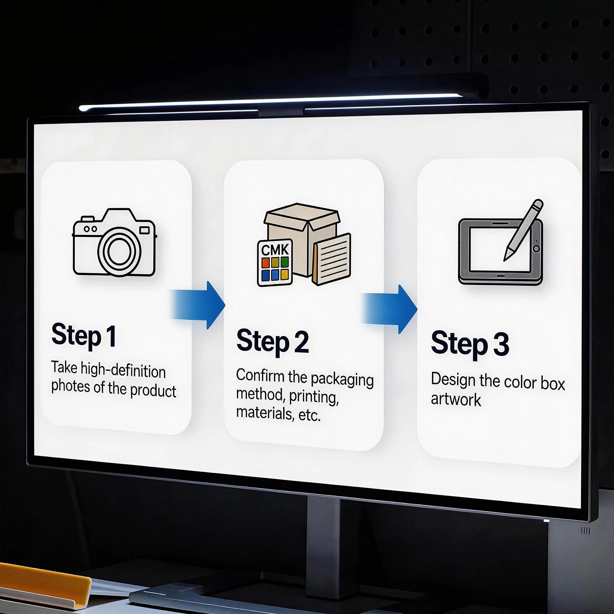 Product Packaging Design and Photography Service