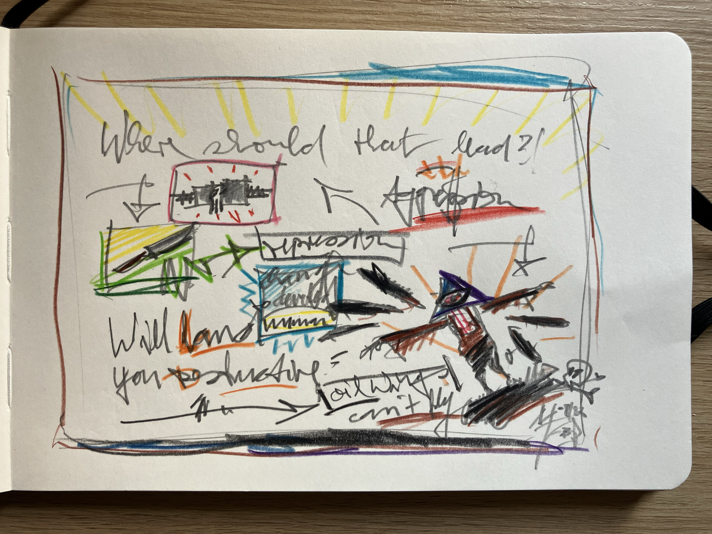 oil wings . 2026 . 20 x 14cm on paper . pen + pencil
