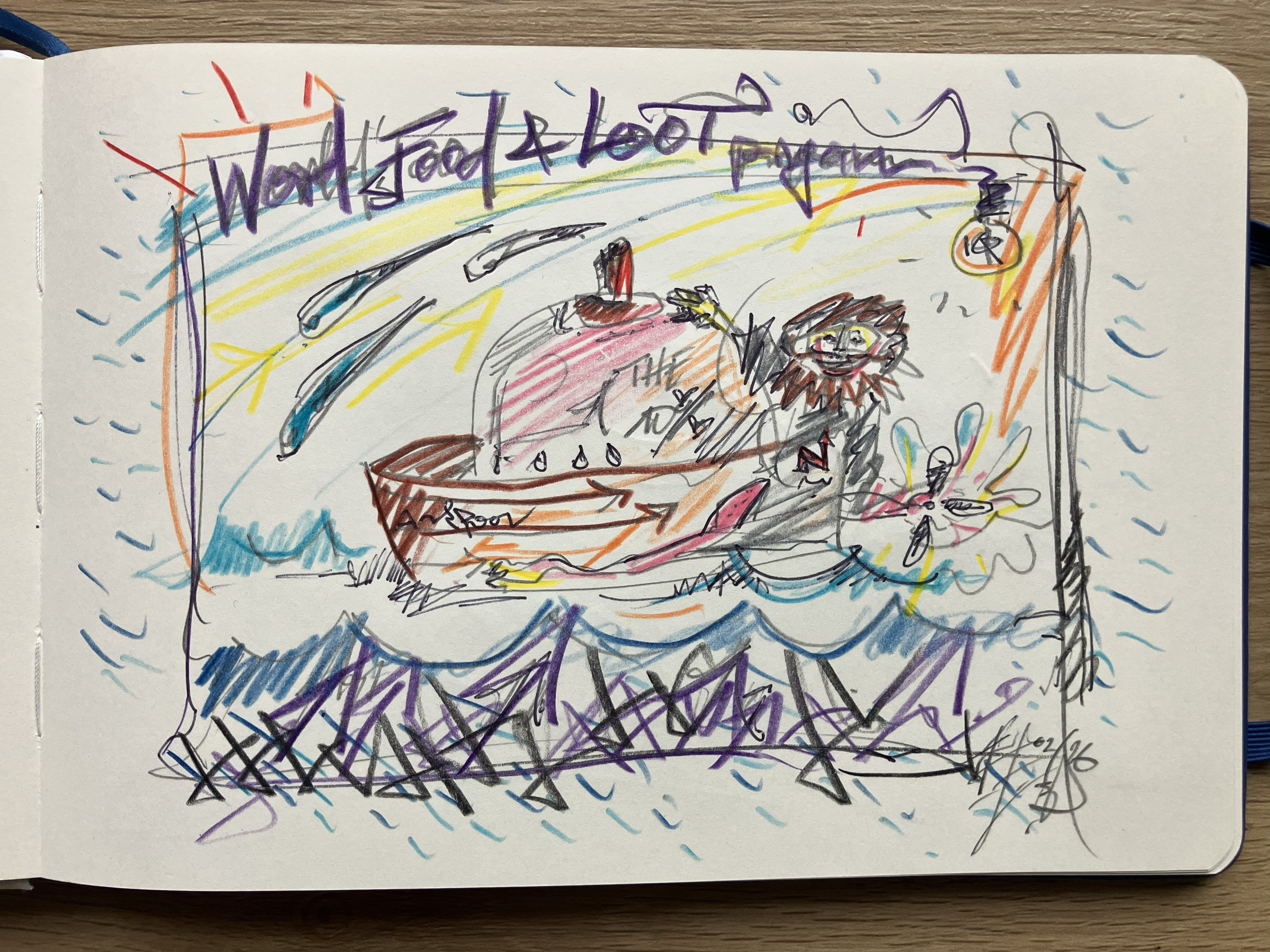 world loot program . 2026 . 20 x 14cm on paper . pen + pencil