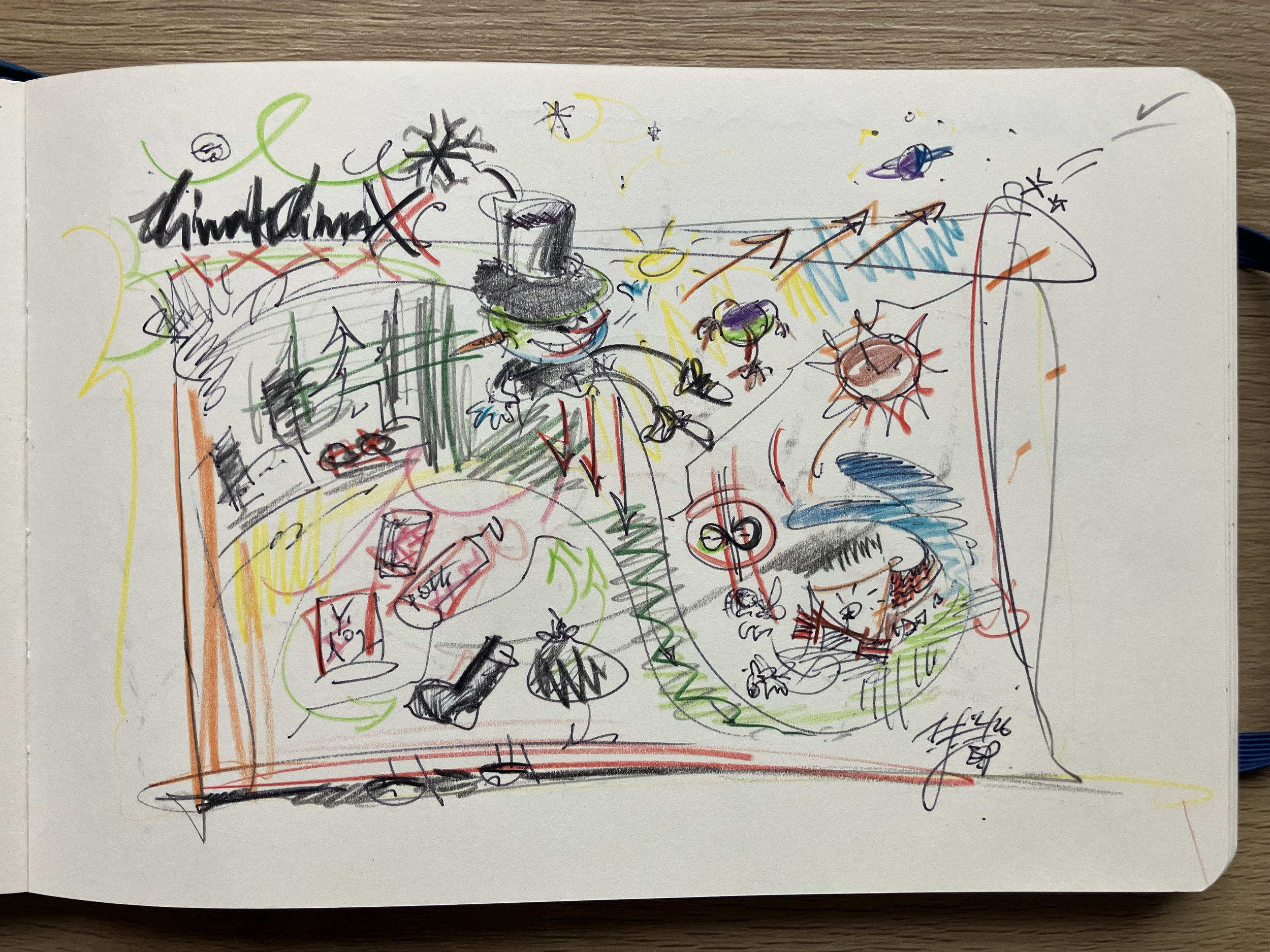 climate climax . 2026 . 20 x 14cm on paper . pen + pencil . (sold)