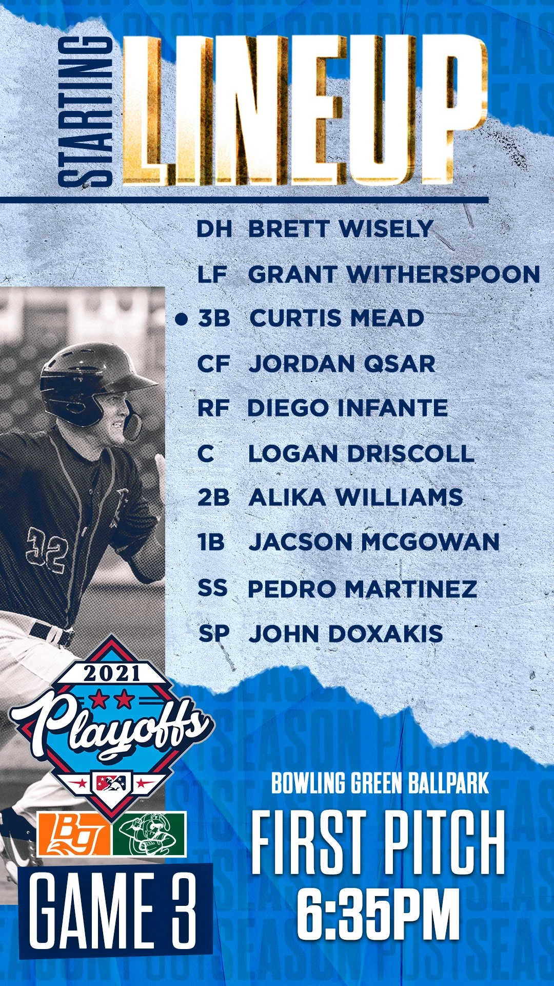 Details for Game 3 of the 2021 Playoffs at Bowling Green Ballpark, starting at 6:35 PM, with a lineup of baseball players including Brett Wisely, Grant Witherspoon, Curtis Mead, Jordan QSAR, Diego Infante, Logan Driscoll, Alika Williams, Jacon McGowa