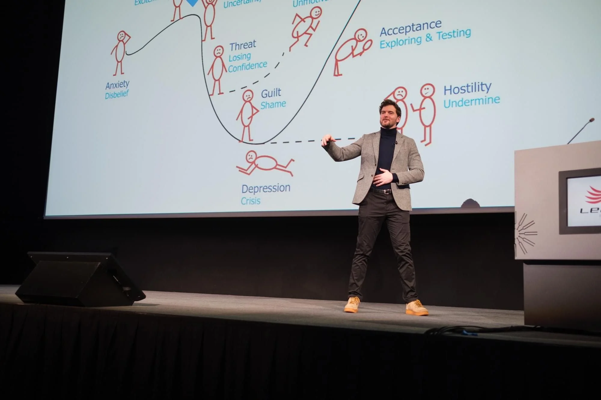 A man in a gray blazer, black turtleneck, and tan shoes stands on stage in front of a presentation slide. The slide contains a diagram illustrating emotional states such as anxiety, threat, guilt, depression, acceptance, and hostility, depicted with simple stick figures and text.