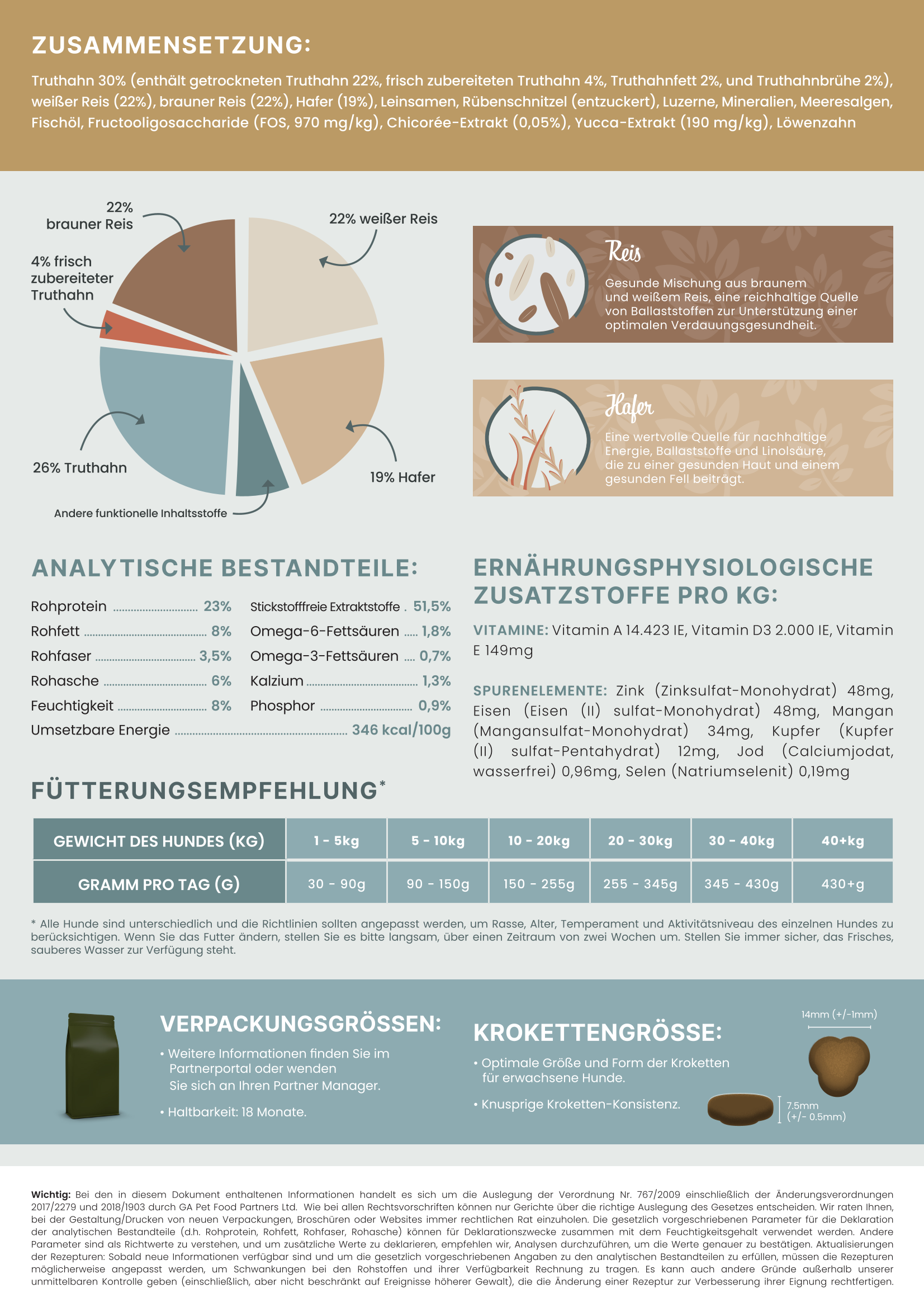 Truthahn mit Ris Adult-2.png