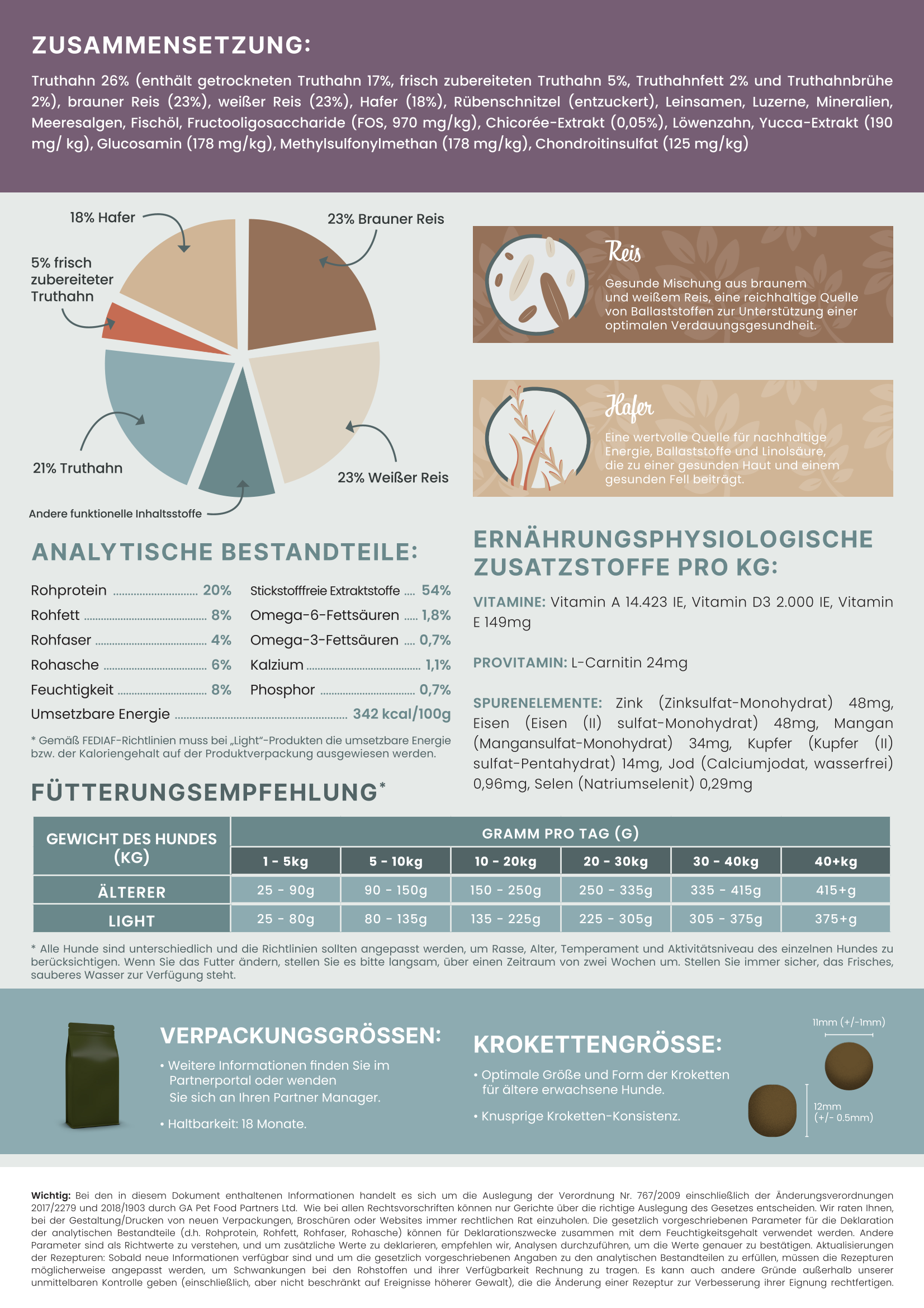 Truthahn mit Reis Senior Light-2.png