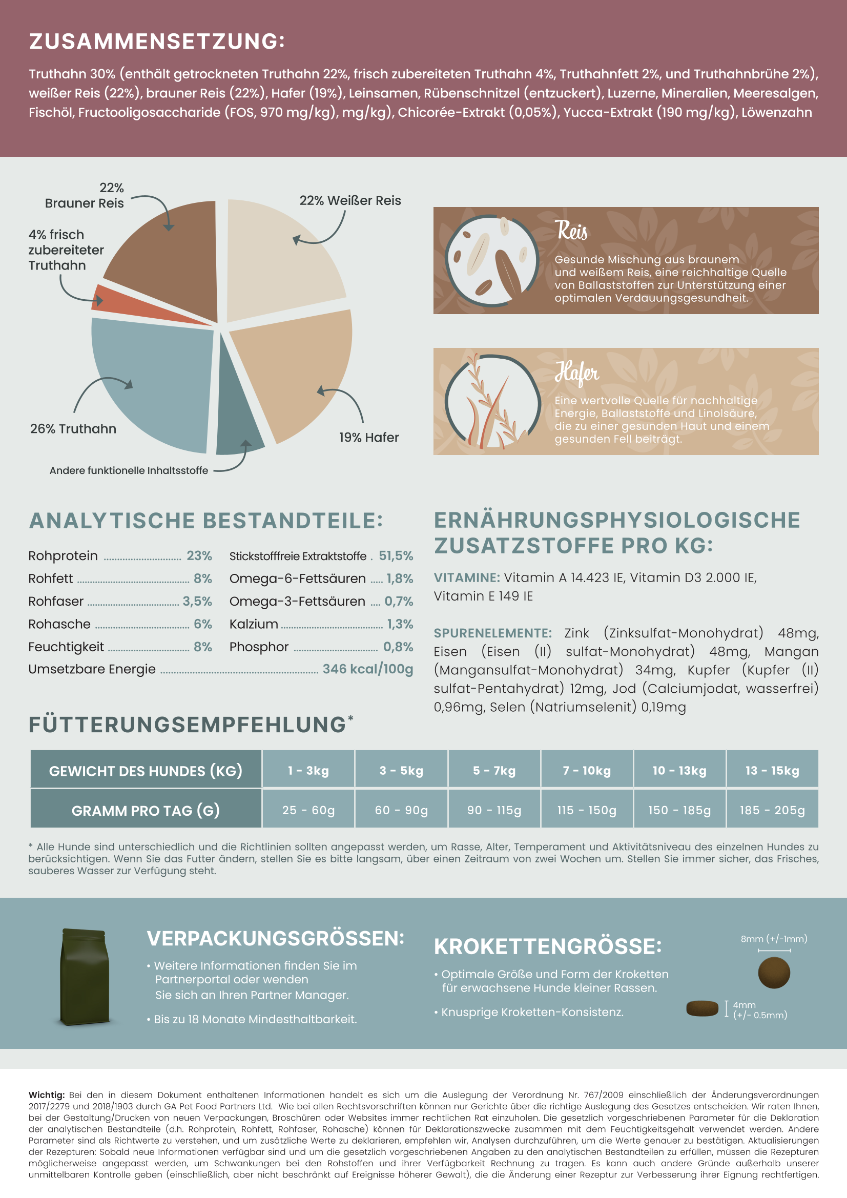 Truthahn mit Reis kleine Hunde-2.png