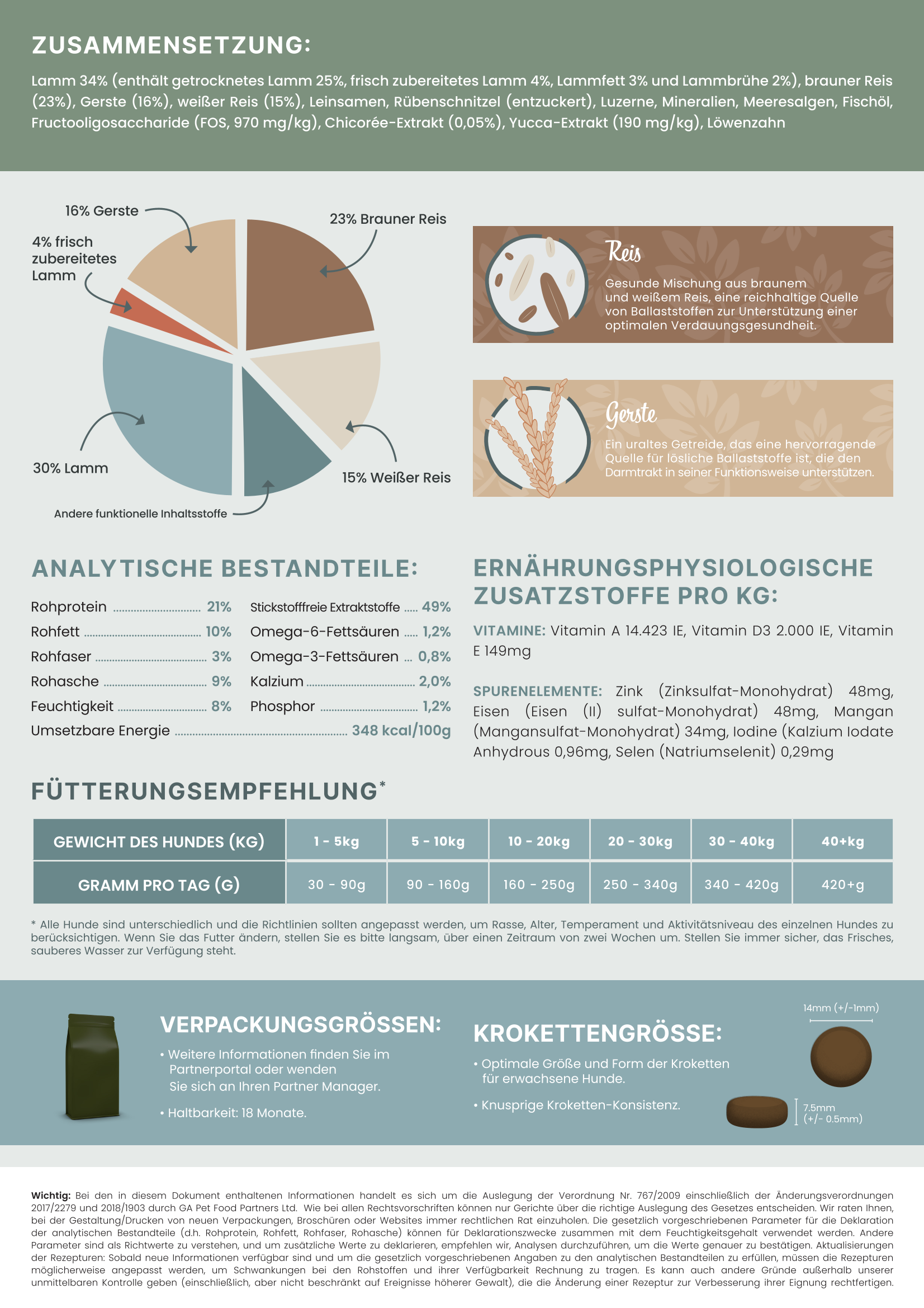 Lamm Mit Reis Adult-2.png