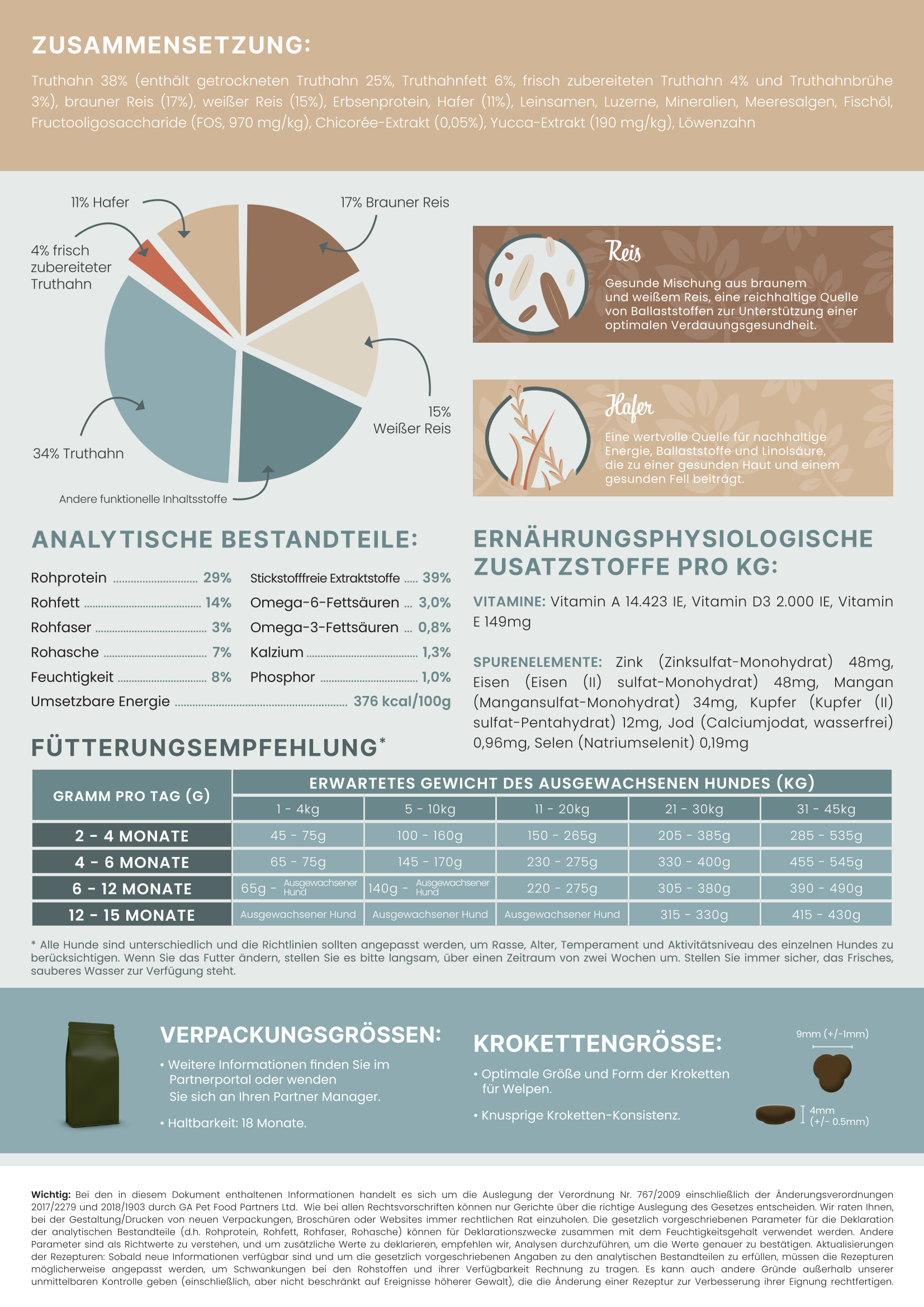 Truthahn mit Reis Welpen-2.png