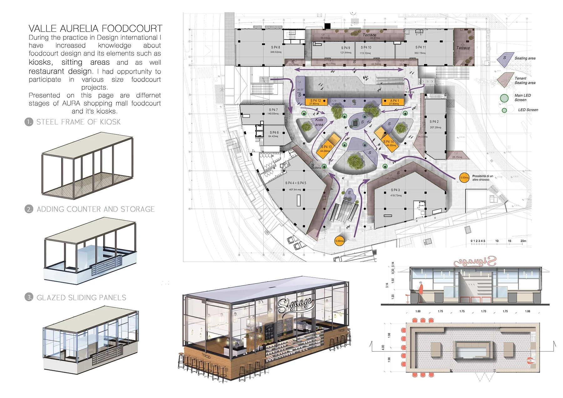 04e DI foodcourt and kiosk design.webp