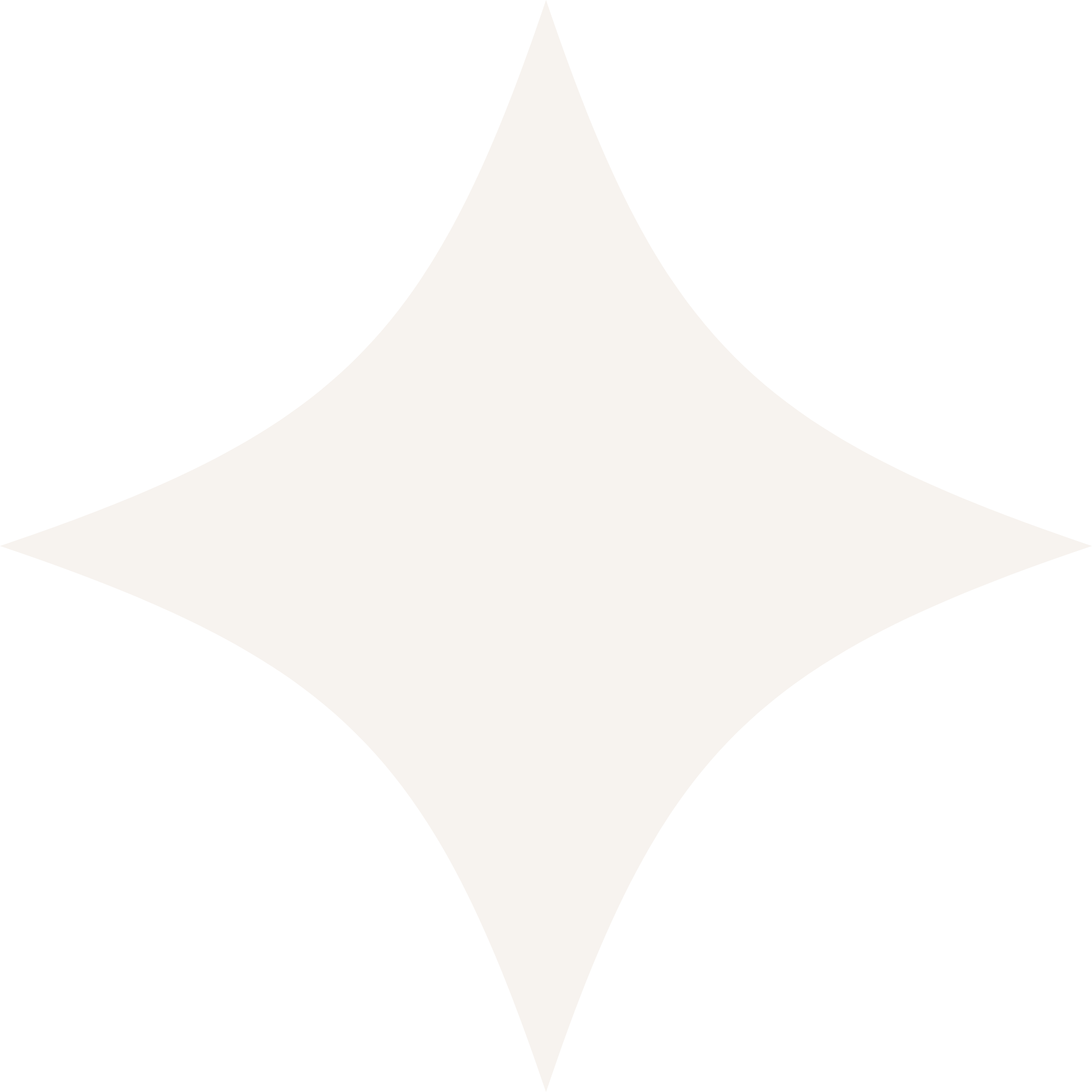 Pale beige featured icon.