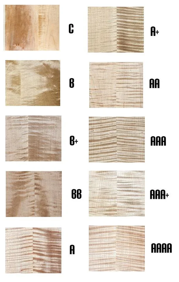 Maple wood grades in Figure