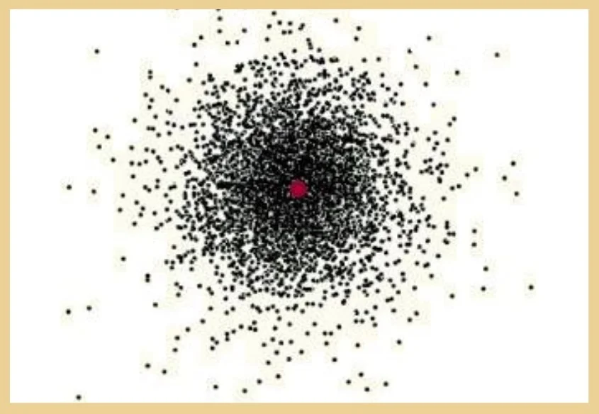 Electron Cloud