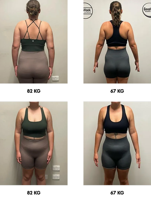 Transformation