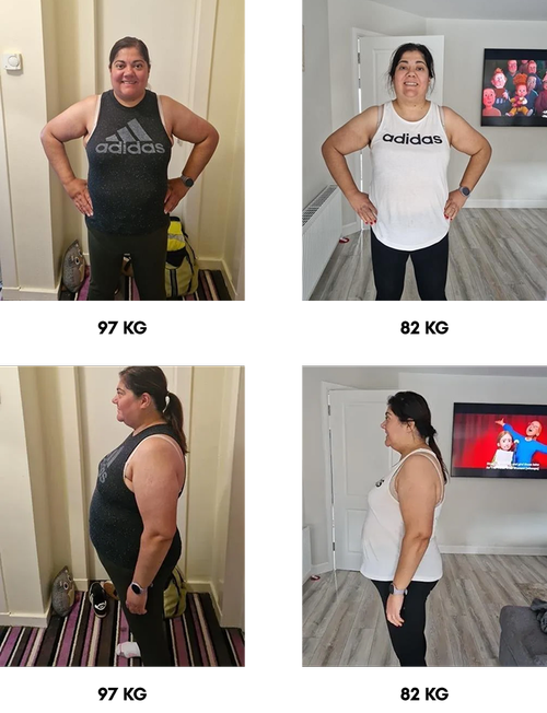 Transformation
