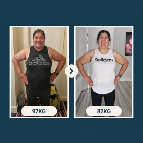 Sharifa Transformation