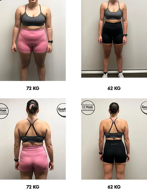 Transformation