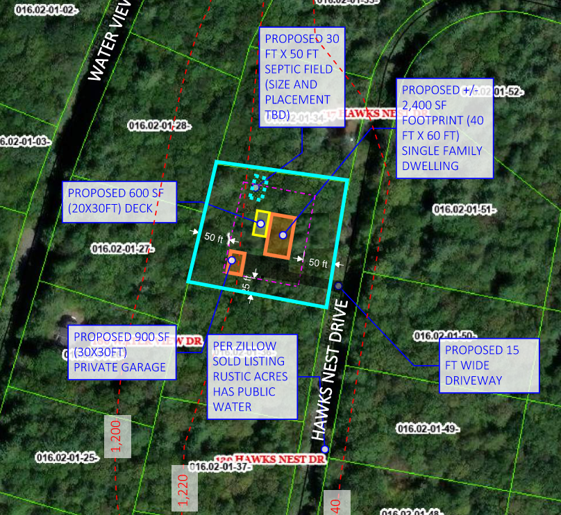 Hawks Nest Photo.png