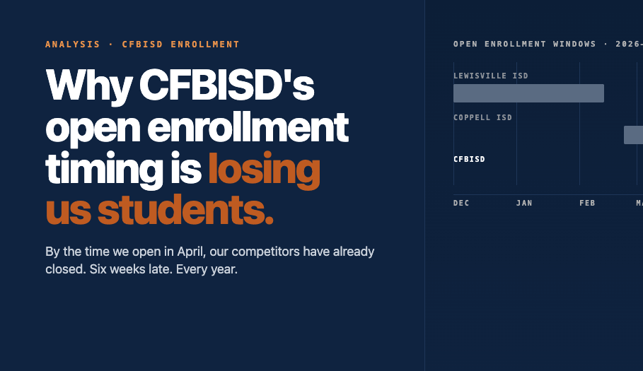 Why CFBISD's Open Enrollment Timing Is Losing Us Students