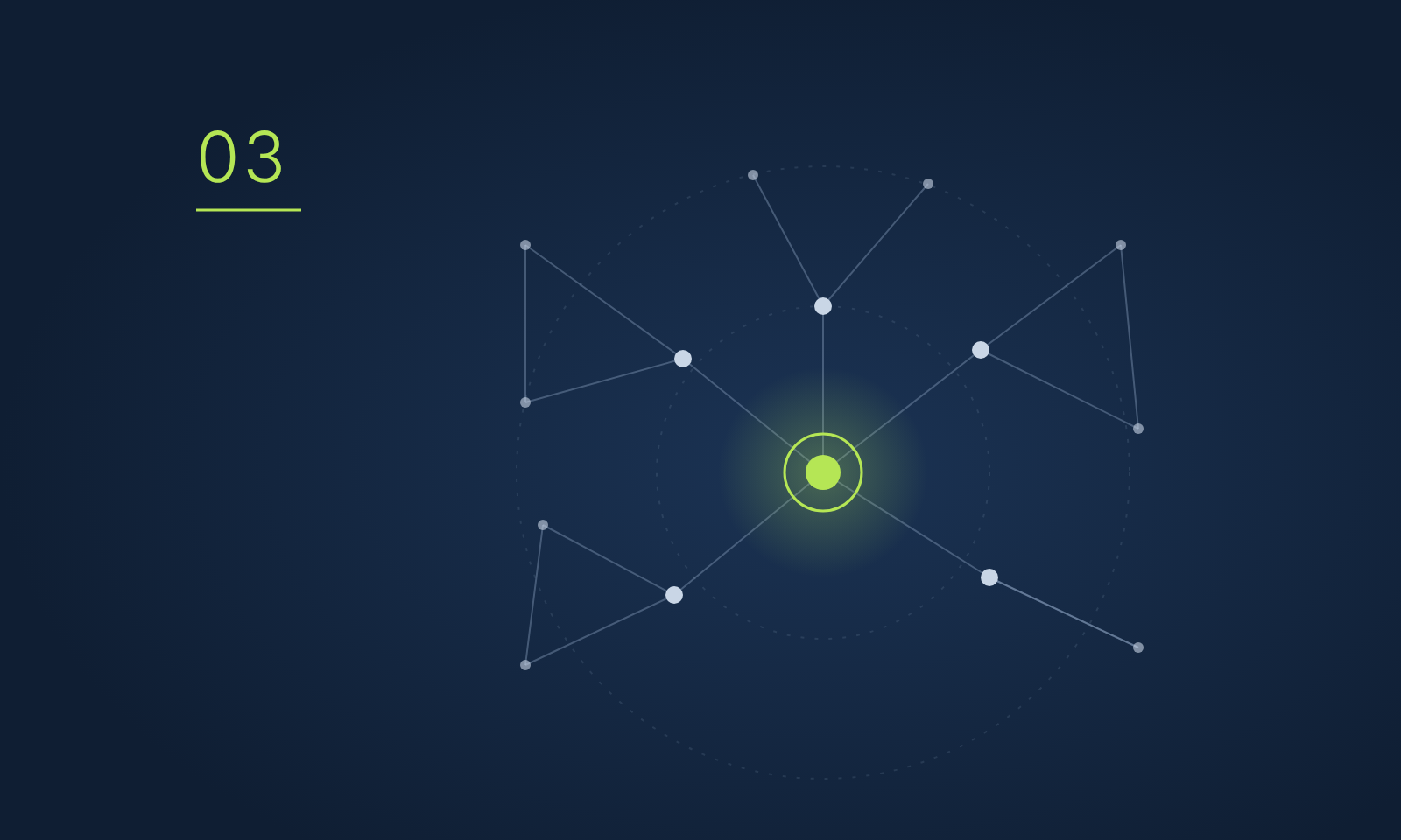 Abstract network graphic radiating out from a central brand hub