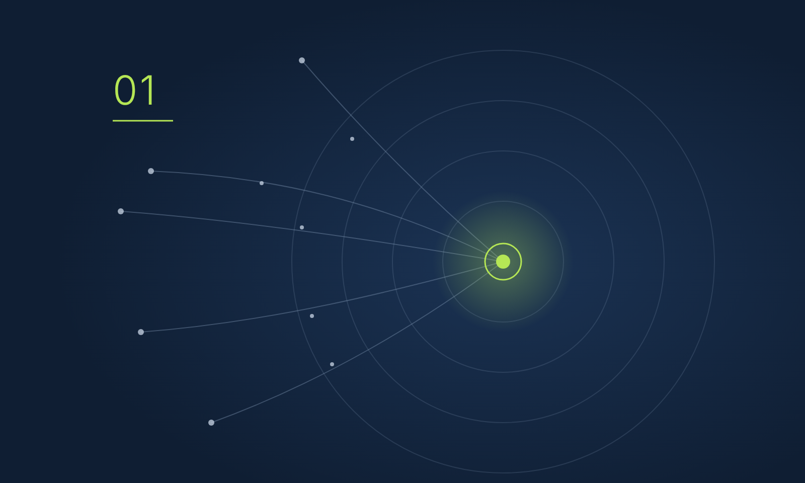 Abstract graphic of patient signals converging on a single focal point